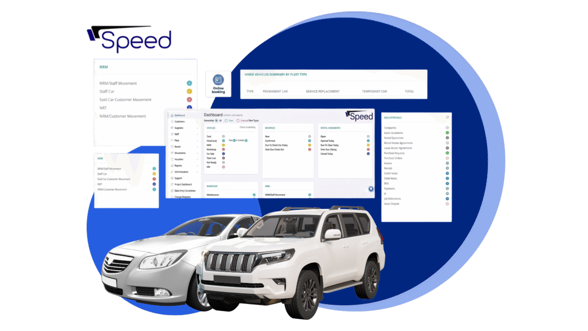 Speed Car Rental Software (CRS) Uk